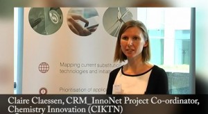 Cover picture of CRM video